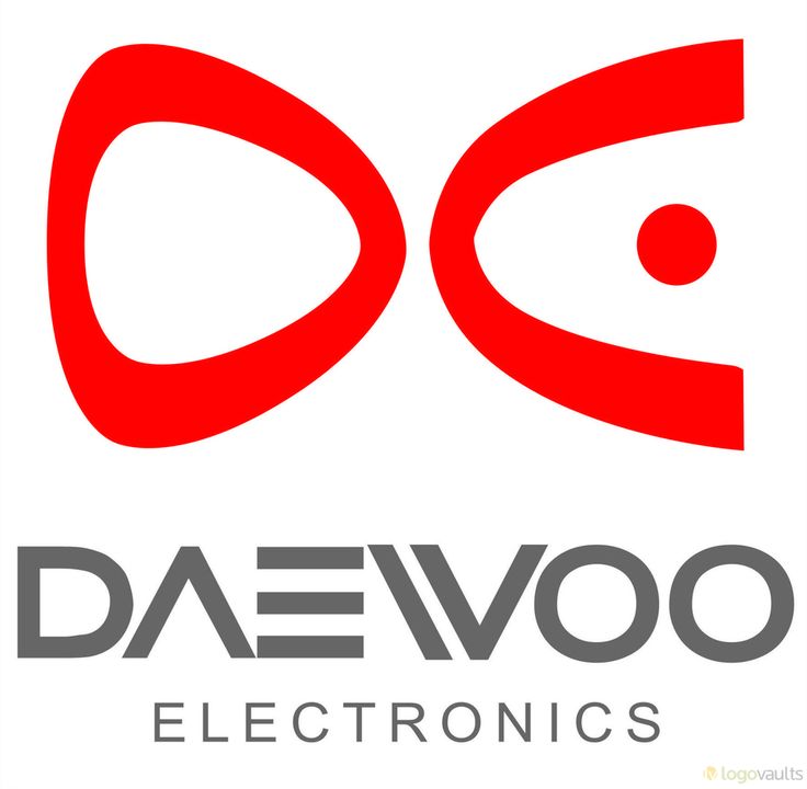 Утилизация телевизоров Daewoo Electronics 